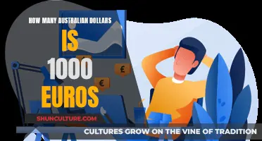 Converting 1000 Euros to Australian Dollars: How Much?