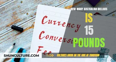 Converting Pounds to Australian Dollars: How Much Is It?