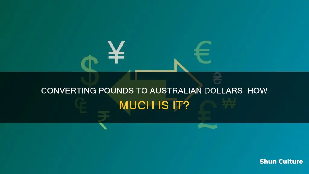 how many australian dollars is 15 pounds