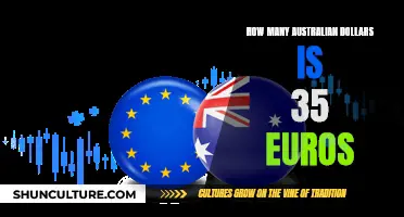 Converting Euros to Australian Dollars: How Much Is It?
