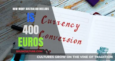 Converting Euros to Australian Dollars: 400 EUR Exchange Rate