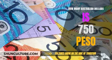 Converting 750 Pesos to Australian Dollars: How Much Is That?