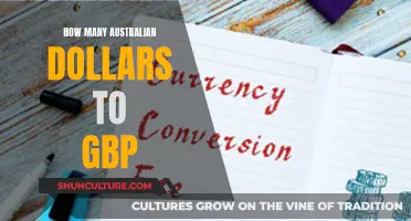 Australian Dollars to British Pounds: Understanding the Exchange Rate