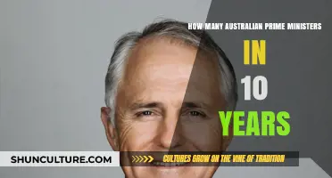 A Decade of Change: Australia's Prime Ministerial Turnover