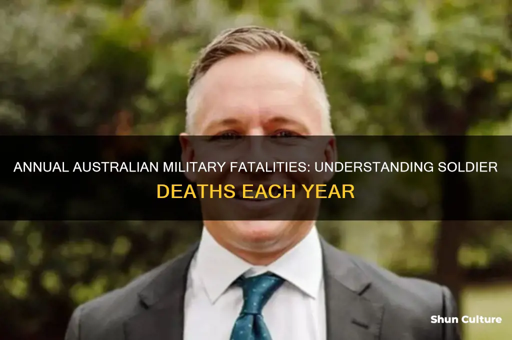 how many australian soldiers die a year