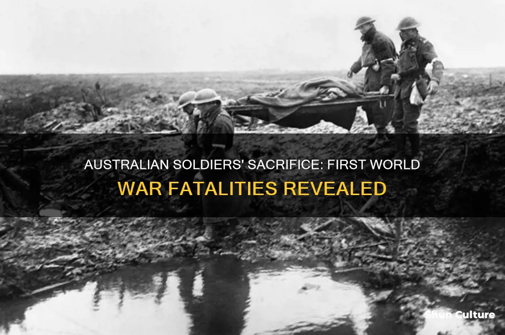 how many australian soldiers died in first world war