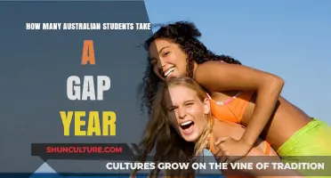 Exploring Gap Year Trends: How Many Australian Students Pause Studies?
