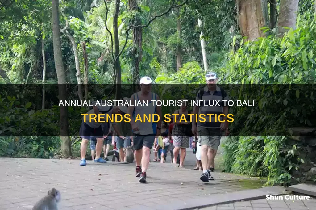 how many australian tourists visit bali each year