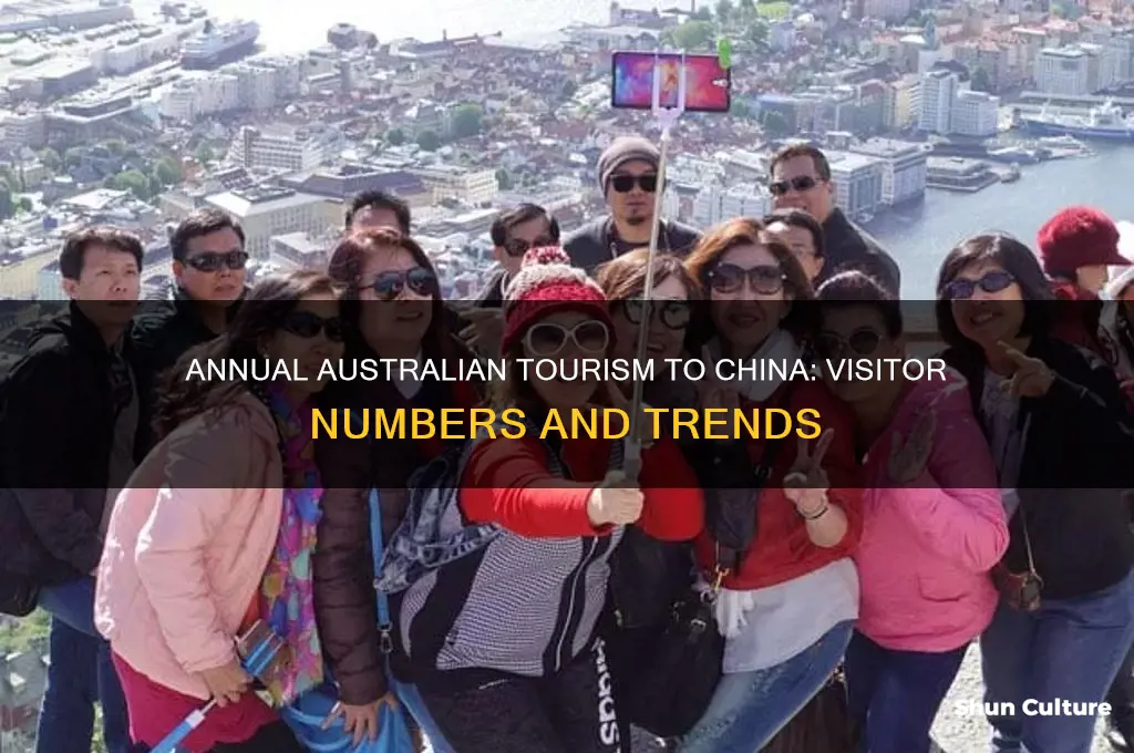 how many australian tourists visit china each year