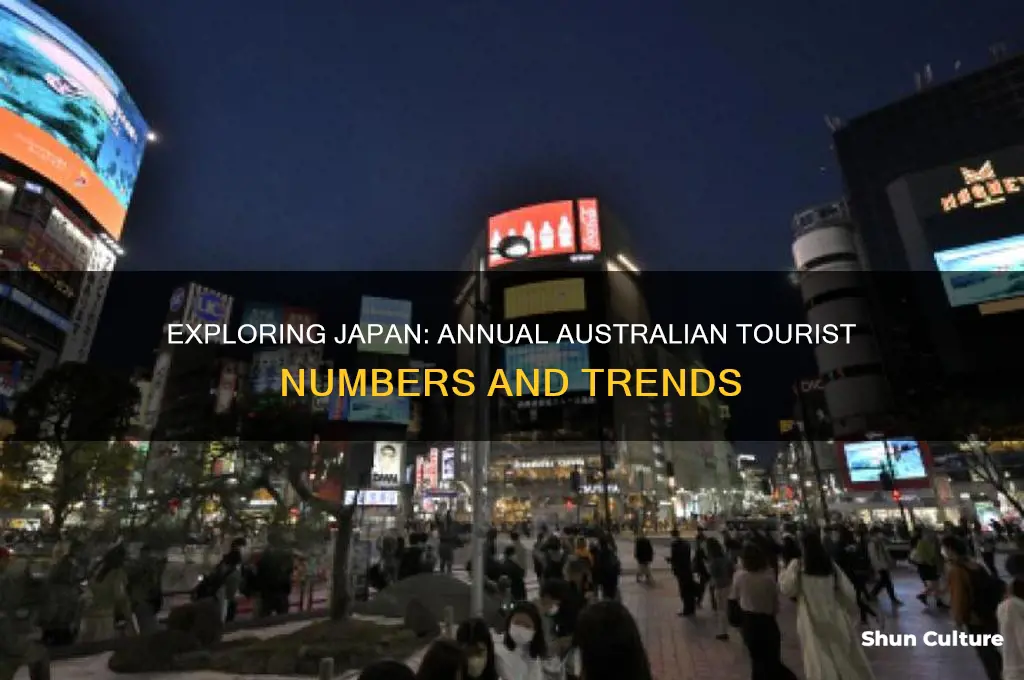 how many australian tourists visit japan each year