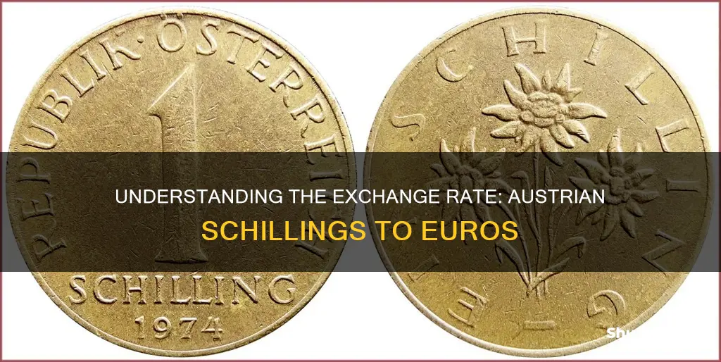 how many austrian shillings in a euro