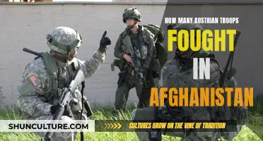 Austrian Forces in Afghanistan: A Comprehensive Deployment