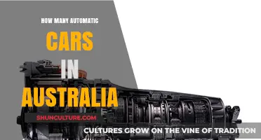 Automatic Cars: Australia's Growing Trend