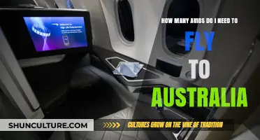 Avios Points Required for Australia Flights: A Comprehensive Guide