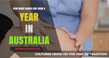 Australia's Annual Birth Rate: How Many Babies Arrive Each Year?