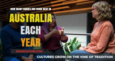 Understanding Australia's Annual Deaf Baby Births: Statistics and Insights