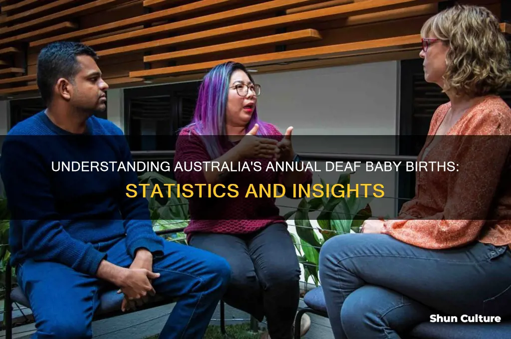 how many babies are born deaf in australia each year