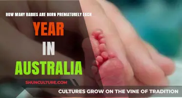 Australia's Premature Birth Rate: Annual Statistics and Insights Revealed
