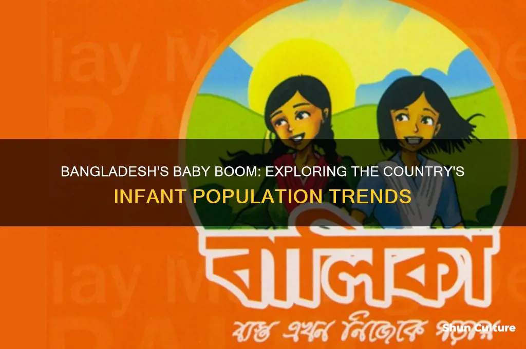 how many babies in bangladesh