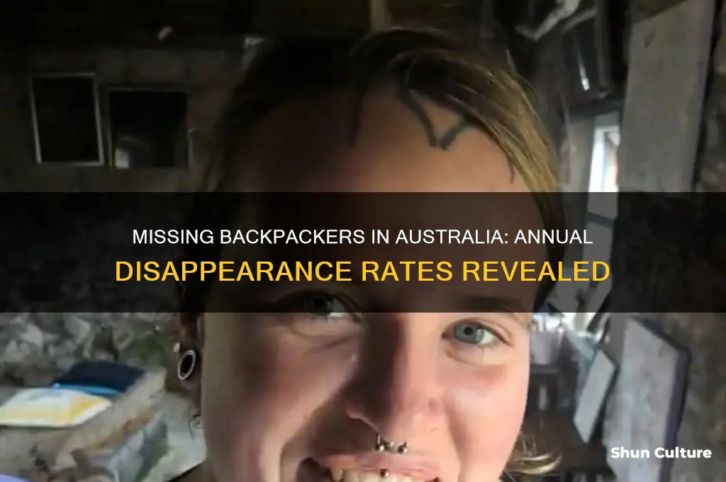 how many backpackers go missing in australia every year