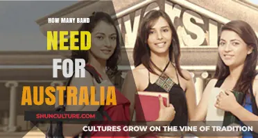 Understanding Australia's Student Visa Requirements: How Many IELTS Bands Are Needed?