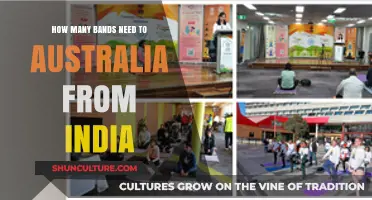 Indian Bands Touring Australia: Understanding Visa Requirements and Opportunities