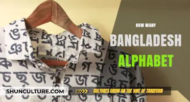 Exploring the Richness of the Bangladesh Alphabet: A Comprehensive Guide