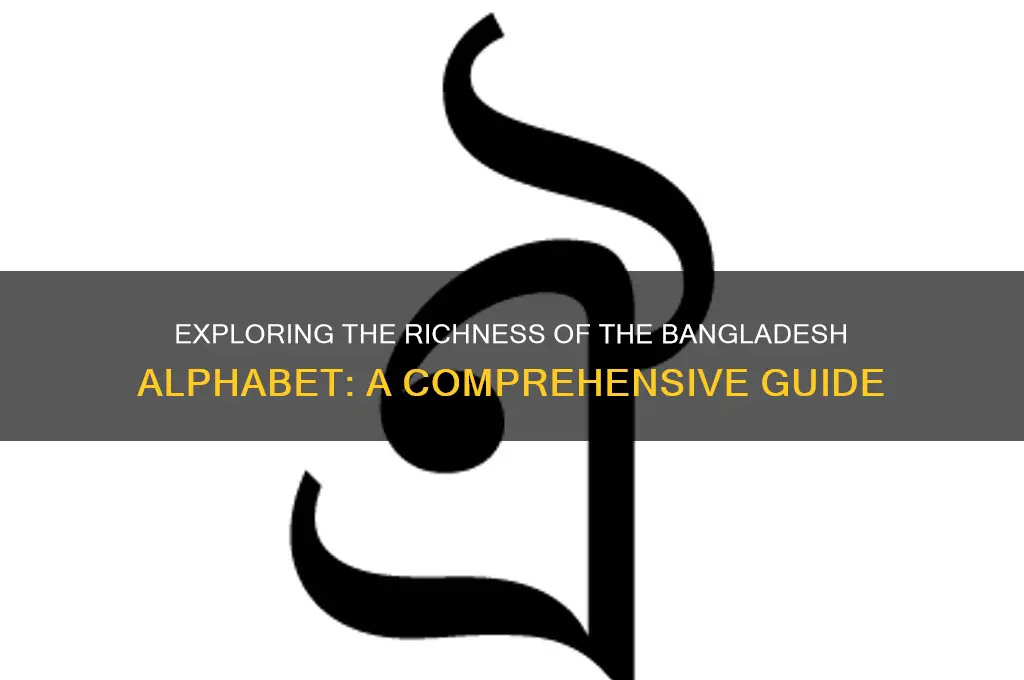 how many bangladesh alphabet