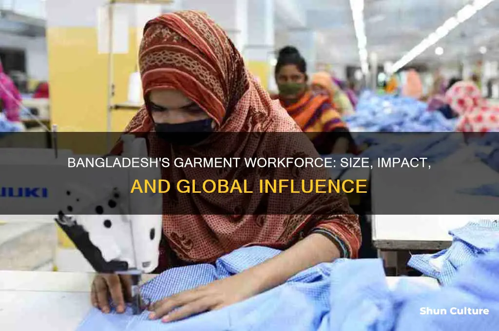 how many bangladesh work in garment manufacturing
