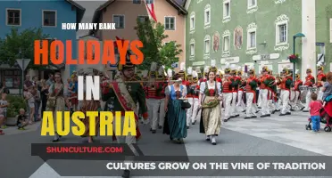 Exploring Austria's Bank Holiday Calendar: A Comprehensive Guide