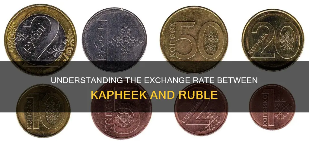 how many belarus kapeek in a ruble