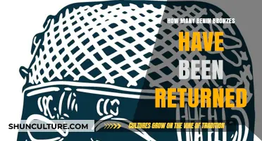Restoring Heritage: The Journey of Benin Bronzes Back Home