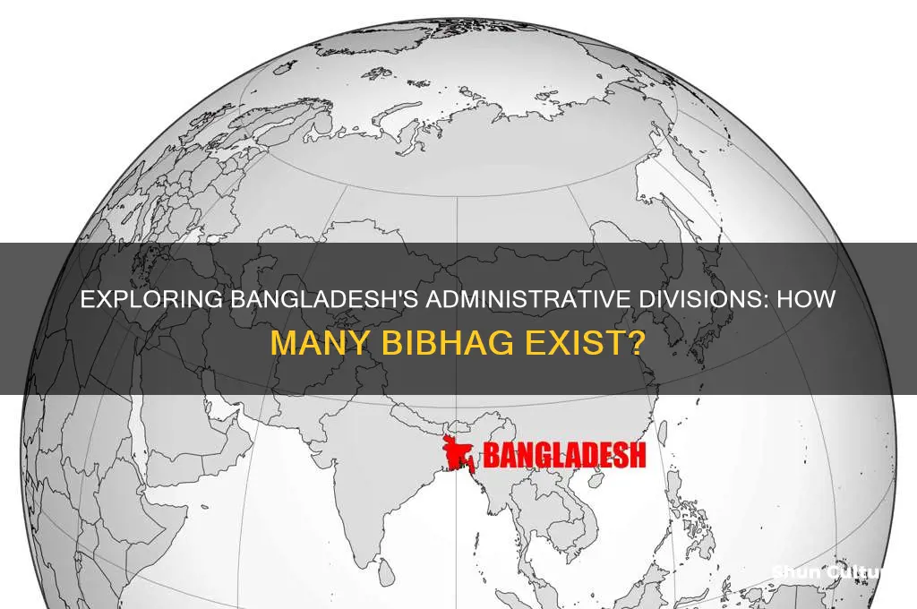 how many bibhag in bangladesh