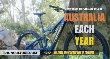 Annual Bicycle Sales in Australia: Trends and Figures Revealed