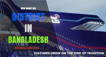 Exploring Bangladesh's Largest Districts: A Comprehensive Guide