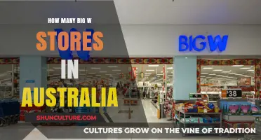 Big W's Australian Presence: A Comprehensive Store Count