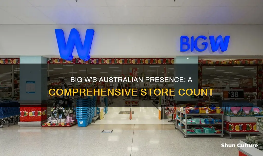 how many big w stores in australia