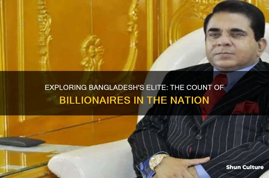 how many billionaires are there in bangladesh