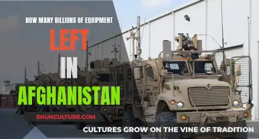 Billions Worth of Military Equipment Abandoned in Afghanistan: A Costly Legacy