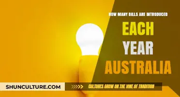 Annual Bill Introduction in Australia: Understanding Legislative Volume and Trends