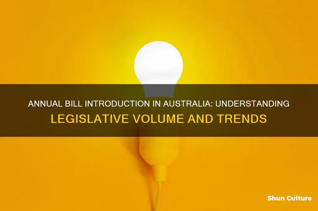 how many bills are introduced each year australia