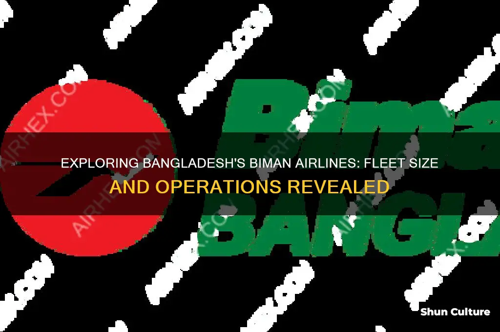 how many biman in bangladesh