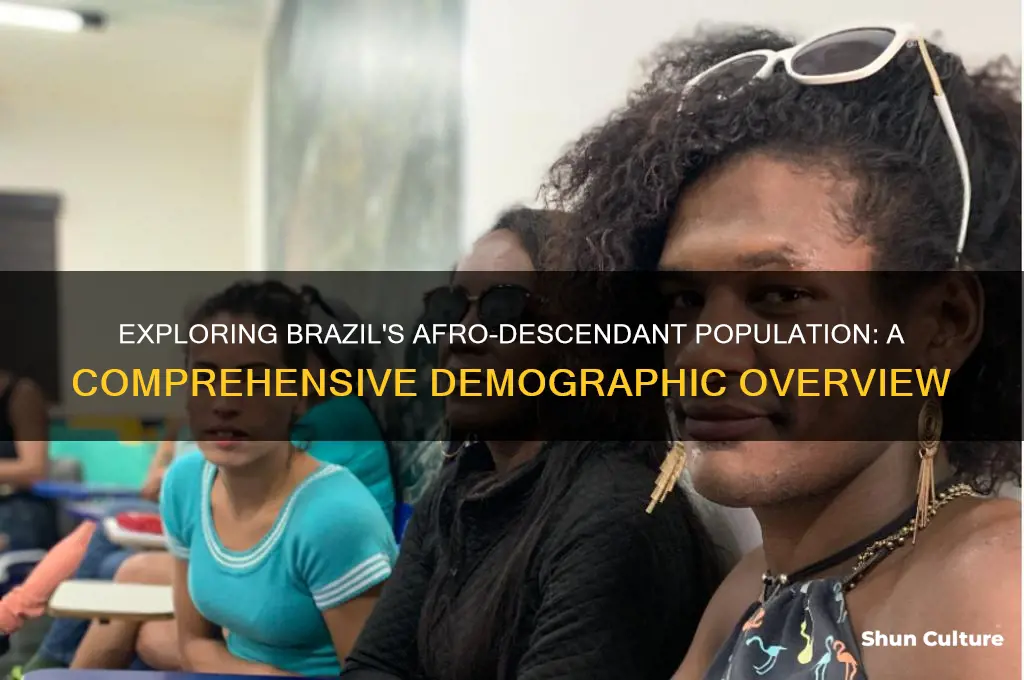 how many black live in brazil