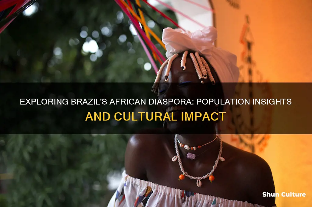 how many black people in brazil