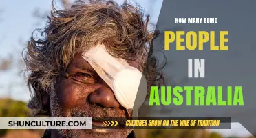 Blindness in Australia: How Many Are Affected?