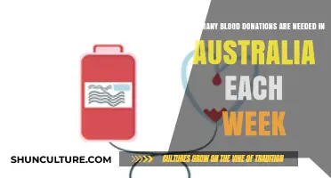 Australia's Weekly Blood Donation Needs: A Lifesaving Requirement Explained