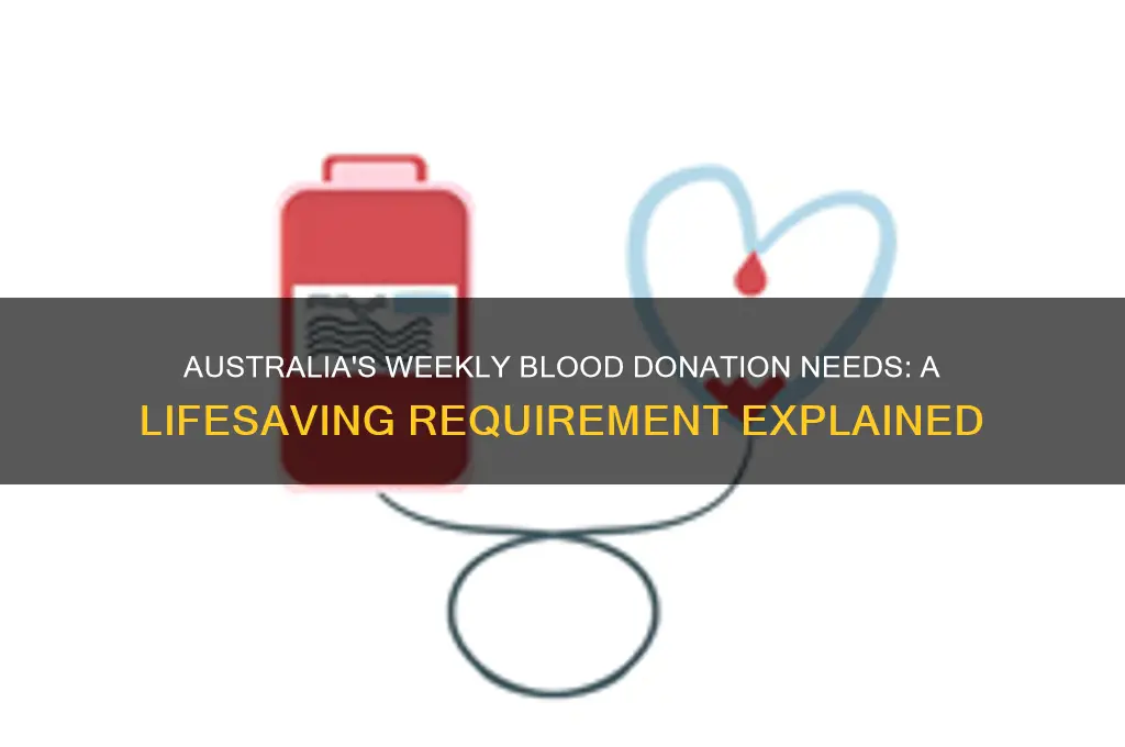 how many blood donations are needed in australia each week