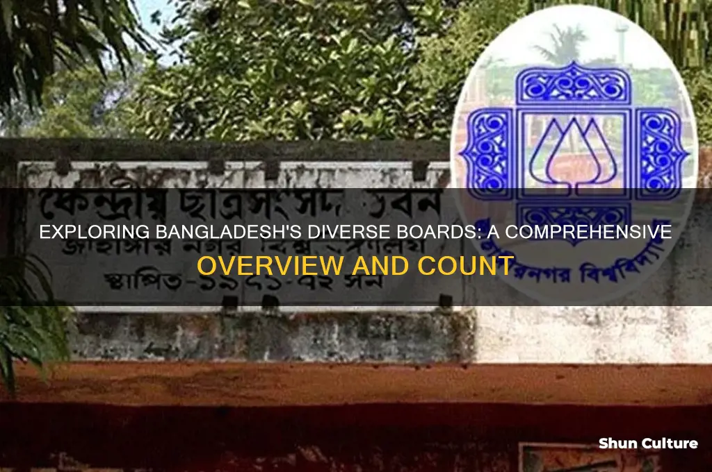 how many board in bangladesh