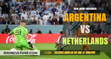 Argentina vs Netherlands: Unraveling the Booking Frenzy