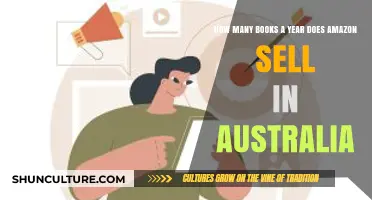 Amazon's Annual Book Sales in Australia: A Comprehensive Overview